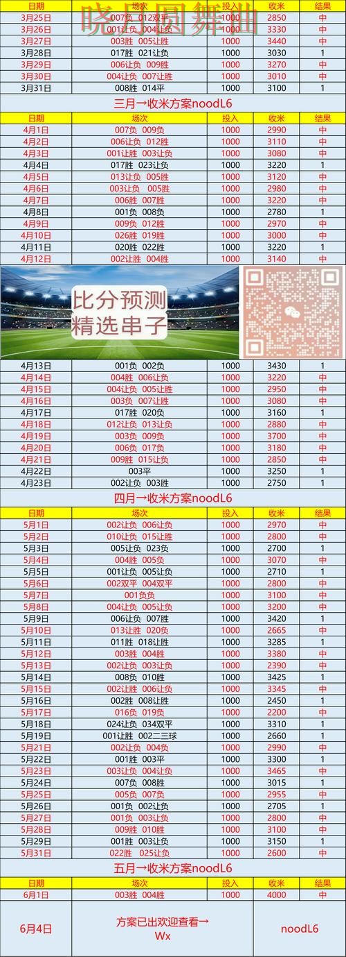 世界杯买球网站官网信息怎么辨别一文看懂