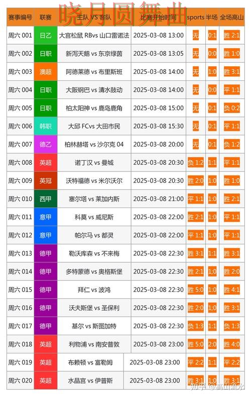 世界杯投注网站半决赛热门关注点汇总