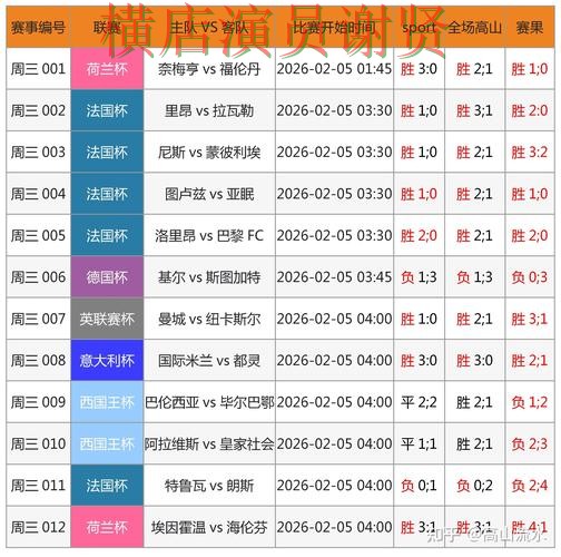 世界杯投注入口深度评测报告：稳定性评测与实际体验总结 - 世界杯赛事中心