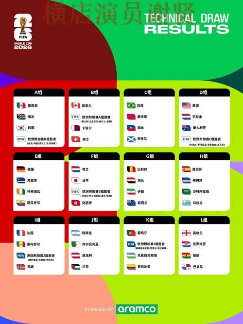 世界杯投注入口整理：速度测试+直播全指南 - FIFA World Cup 2026